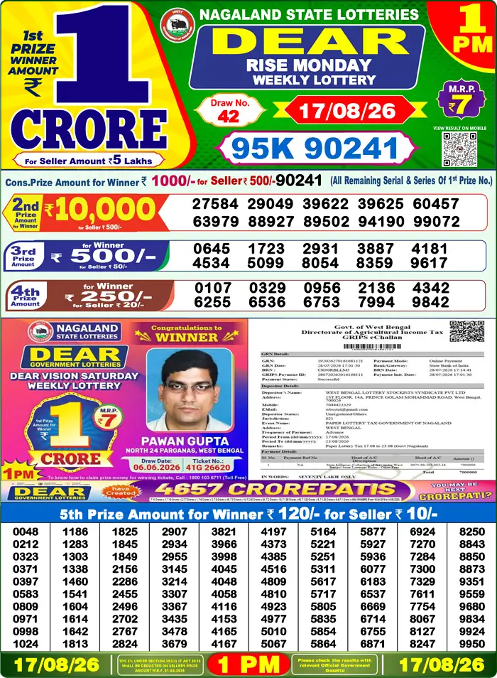 Nagaland State Lottery Result Today 1:00 PM Live (17 August 2026) – Dear Lottery Sambad