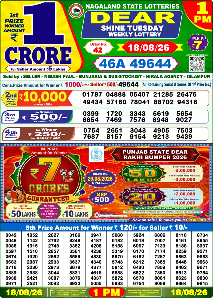 Nagaland State Lottery Result Today 1:00 PM Live (18 August 2026) – Dear Lottery Sambad