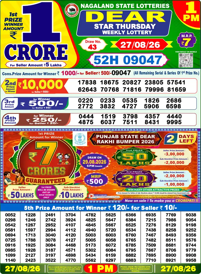 Nagaland State Lottery 1PM Result