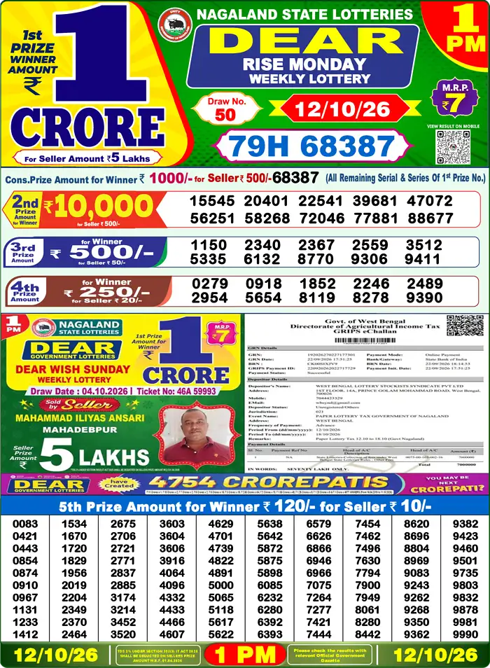 Nagaland State Lottery 1PM Result