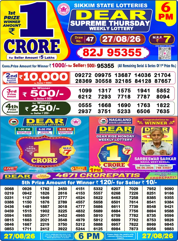 Nagaland State Lottery 6PM Result