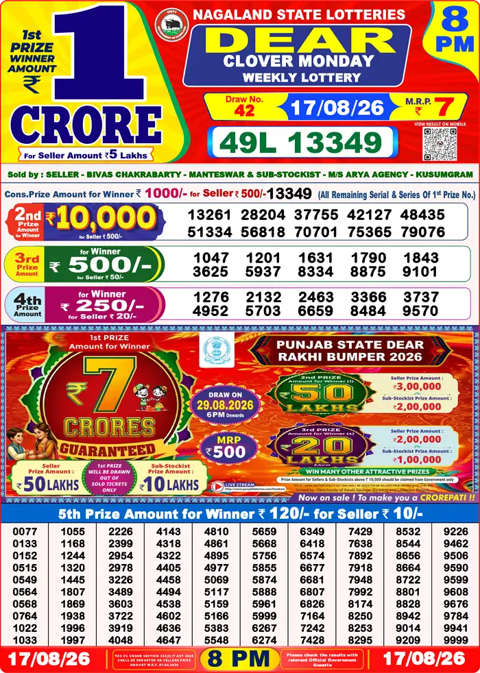 Nagaland State Lottery Result Today 8:00 PM Live (17 August 2026) – Dear Lottery Sambad