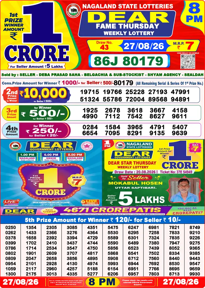 Nagaland State Lottery 8PM Result