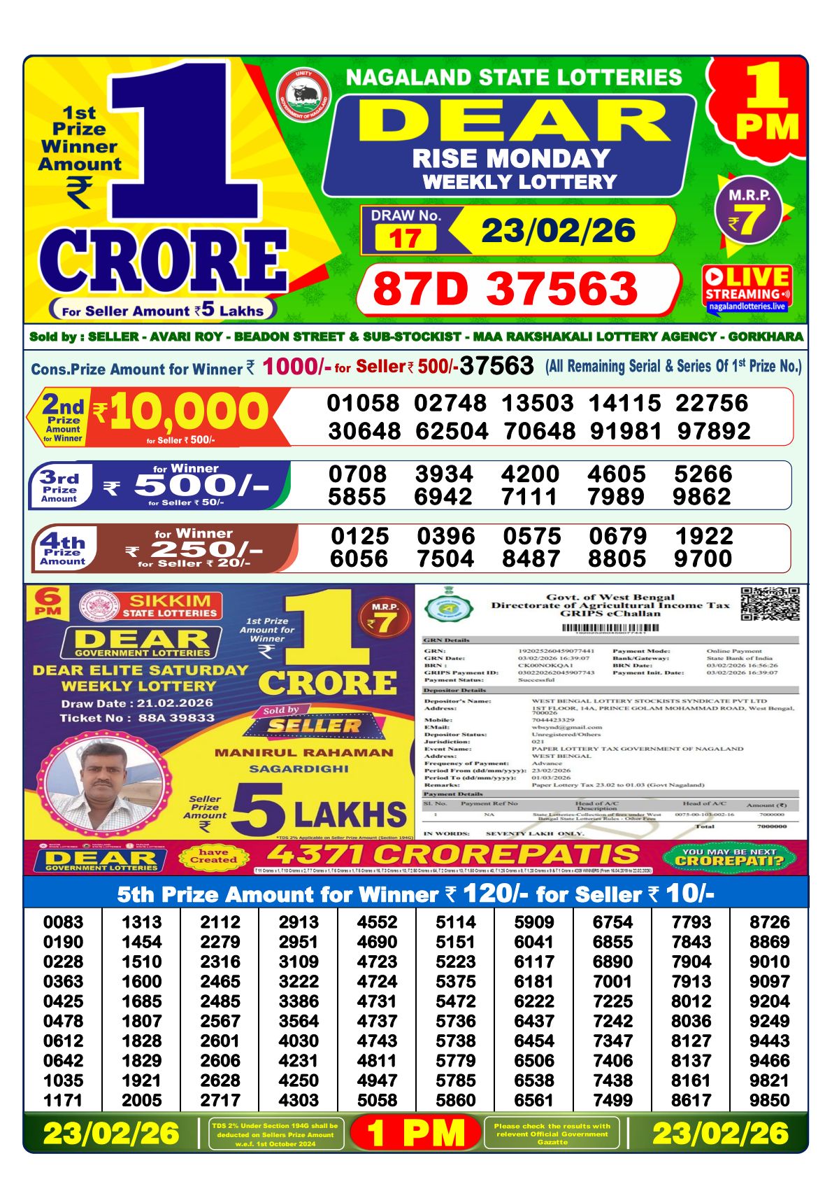 Nagaland 1PM Result 23 February 2026