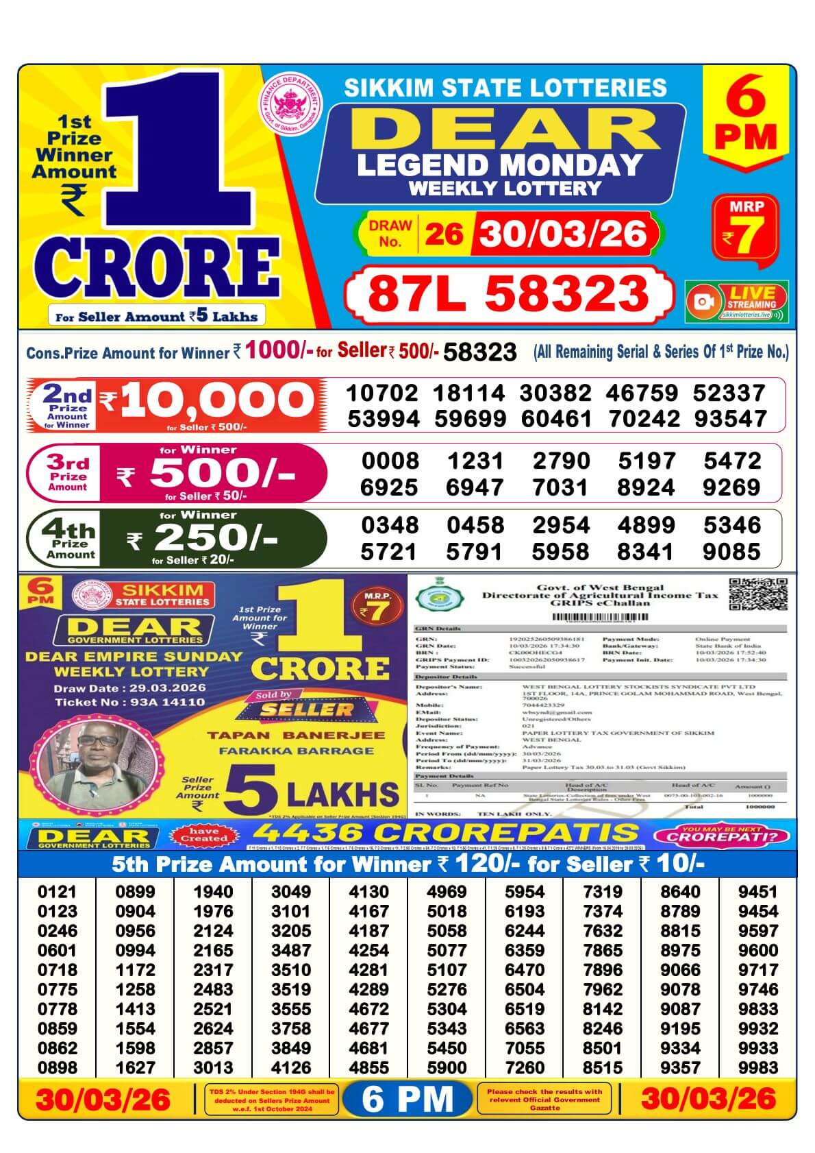 Nagaland 6PM Result 30 March 2026