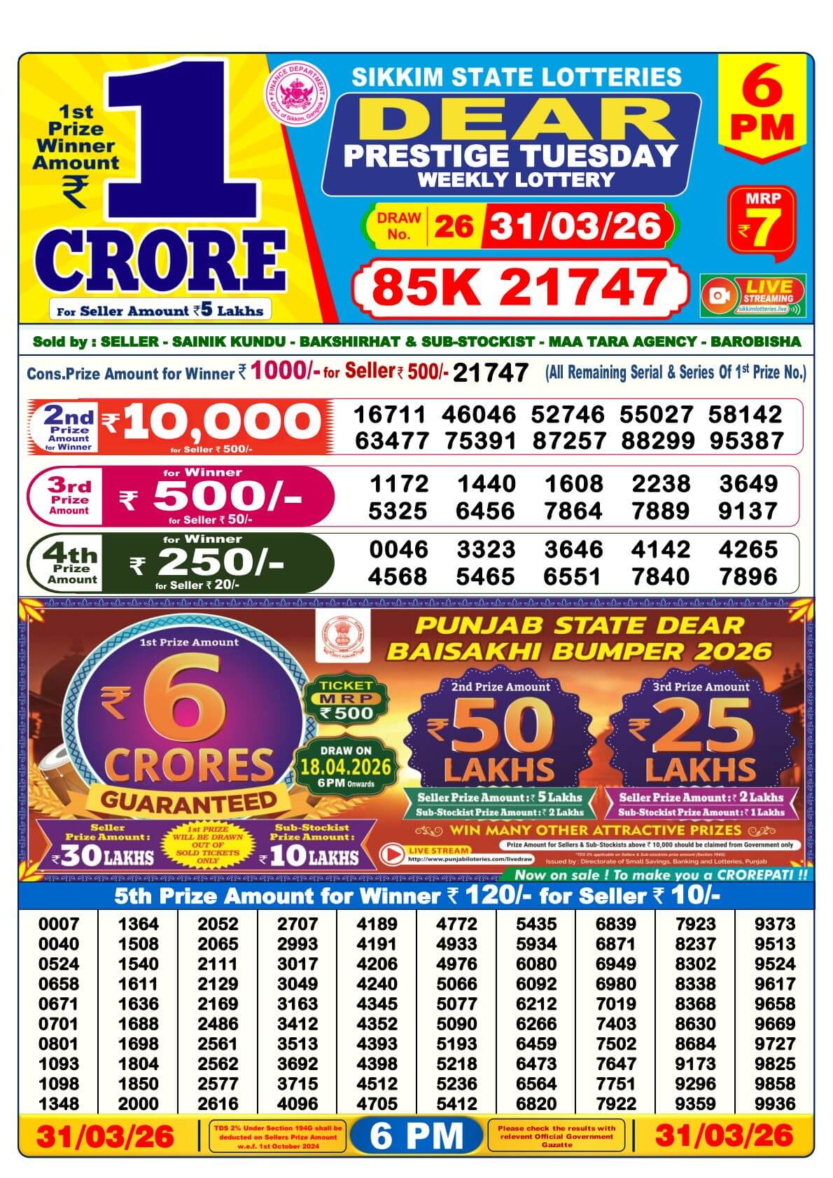 Nagaland 6PM Result 31 March 2026