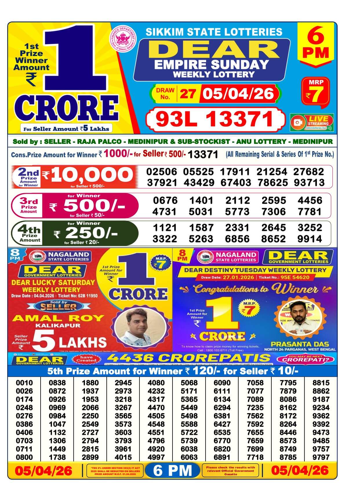 Nagaland 6PM Result 05 April 2026