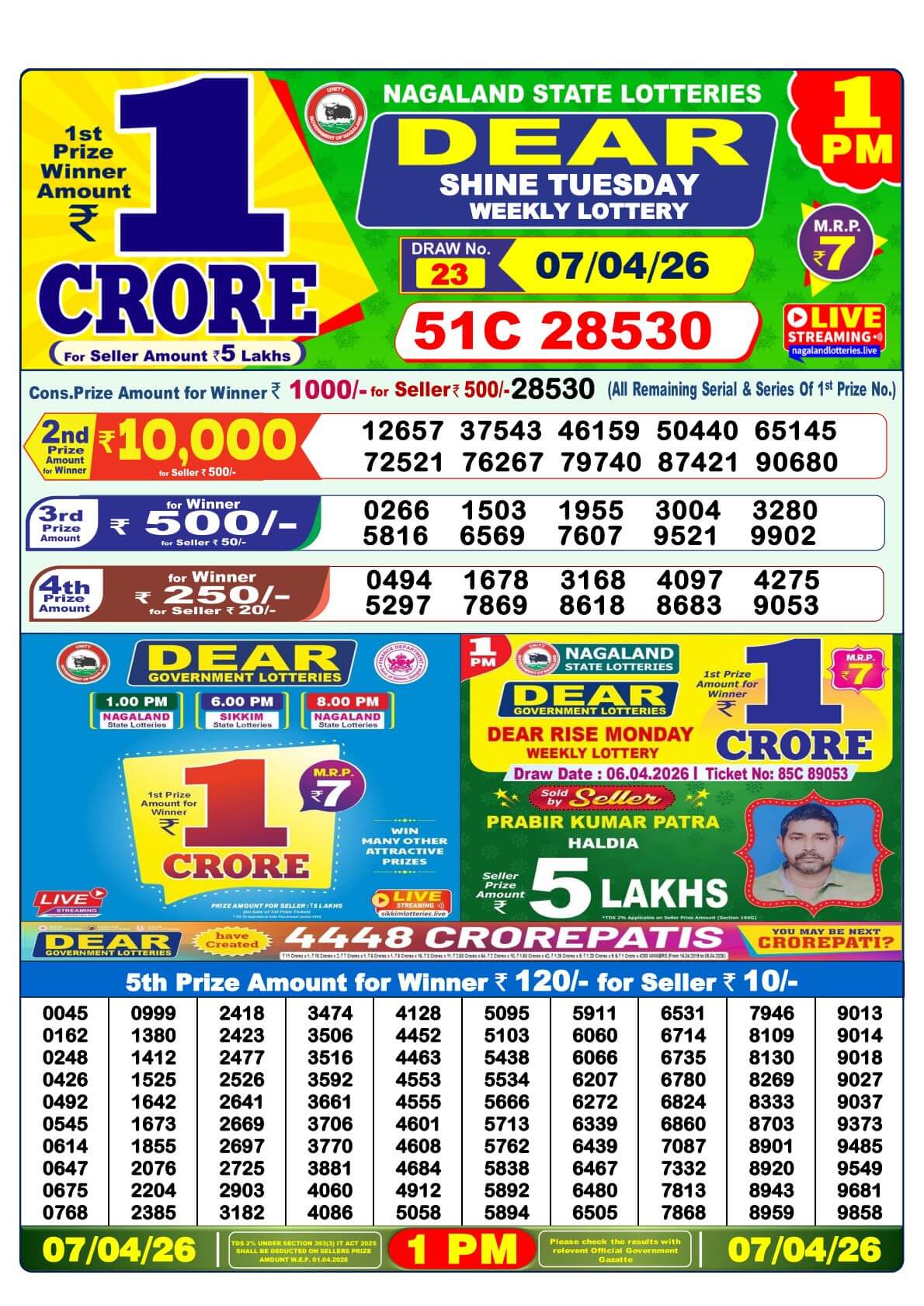 Nagaland 1PM Result 07 April 2026