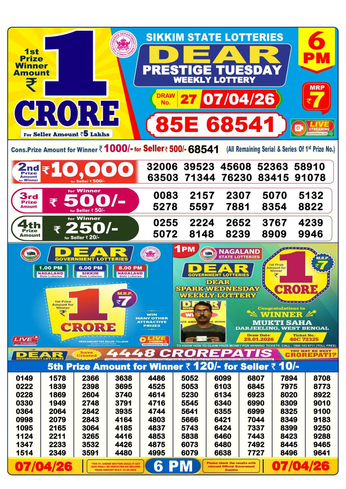 Nagaland 6PM Result 07 April 2026