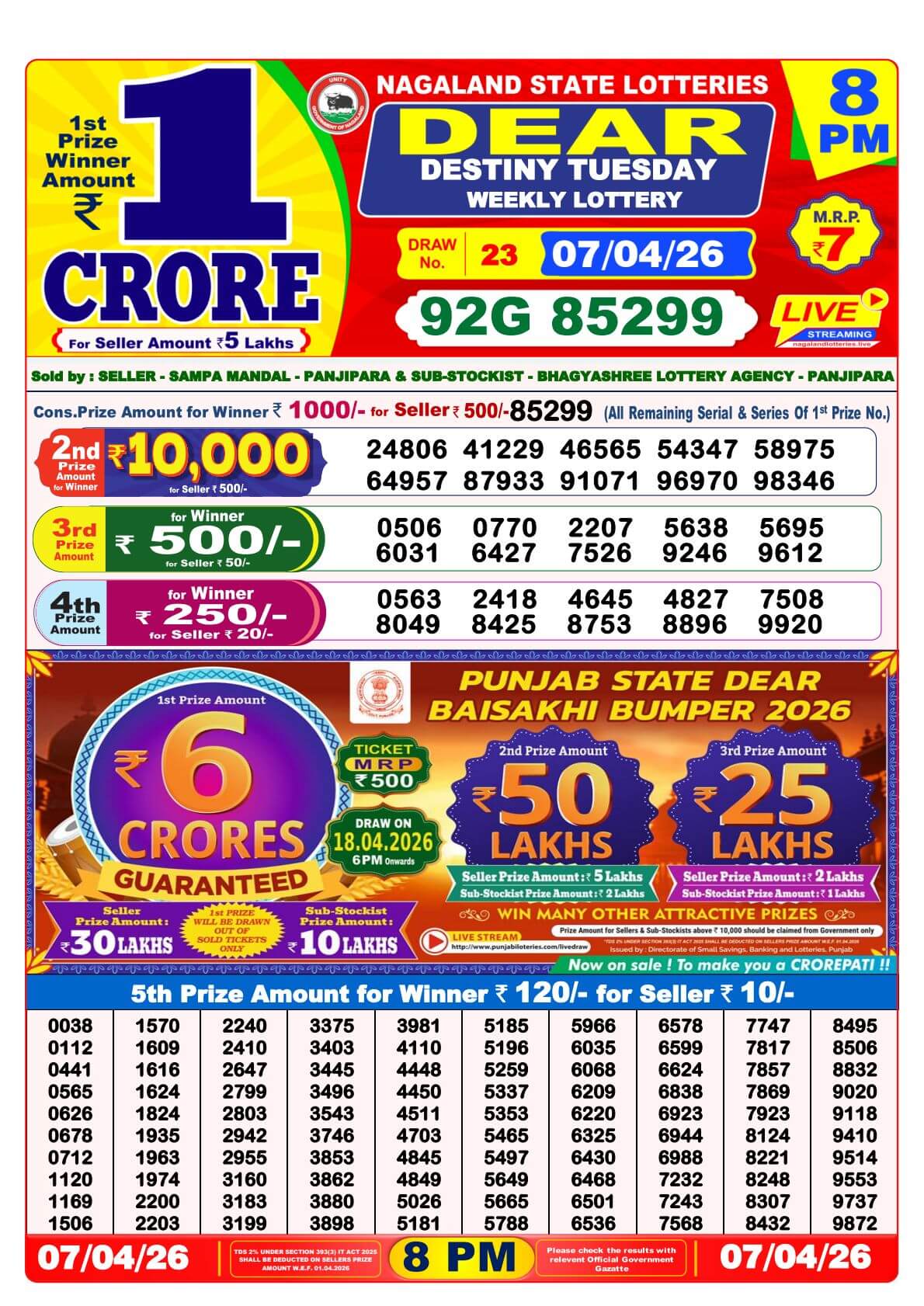 Nagaland 8PM Result 07 April 2026