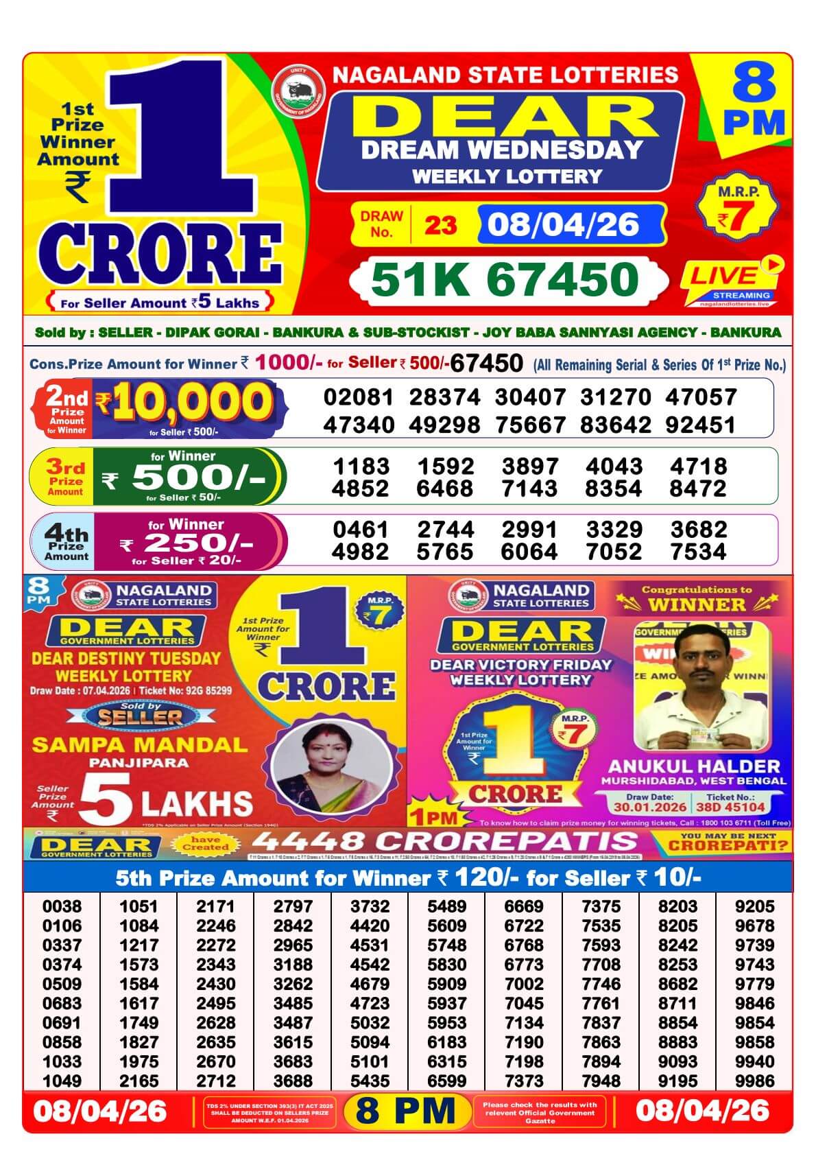 Nagaland 8PM Result 09 April 2026