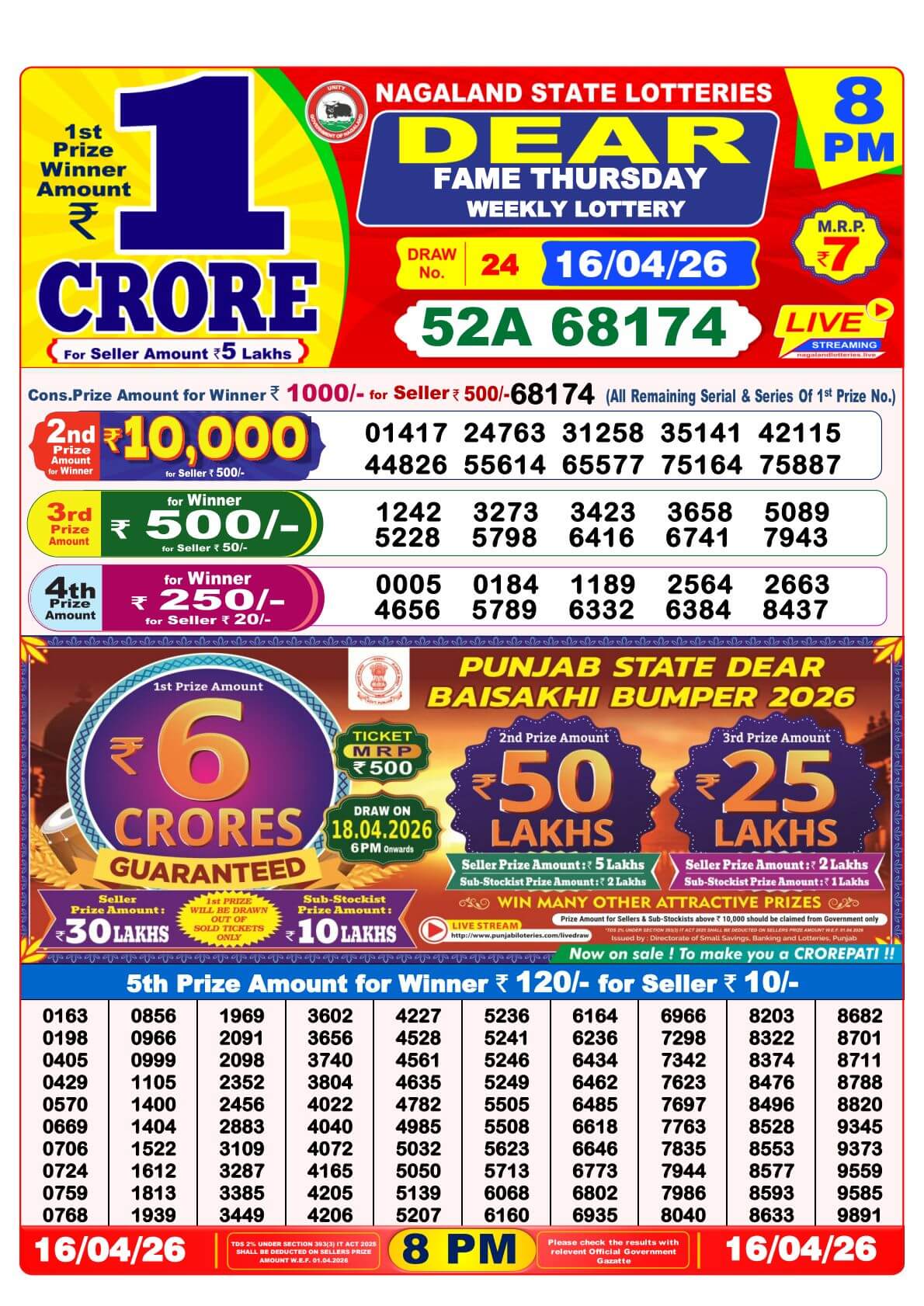 Nagaland 8PM Result 16 April 2026