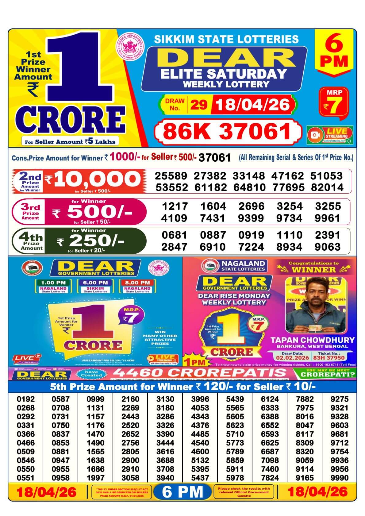 Nagaland 6PM Result 18 April 2026