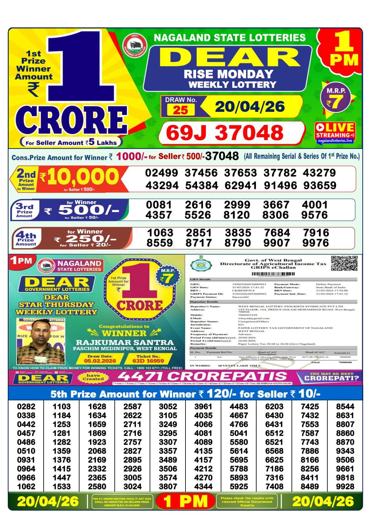 Nagaland 1PM Result 20 April 2026